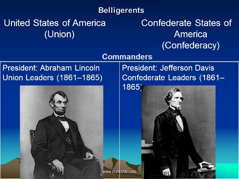Belligerents  United States of America (Union)  Confederate States of America (Confederacy) 
